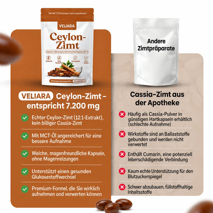 Ceylon-Zimt