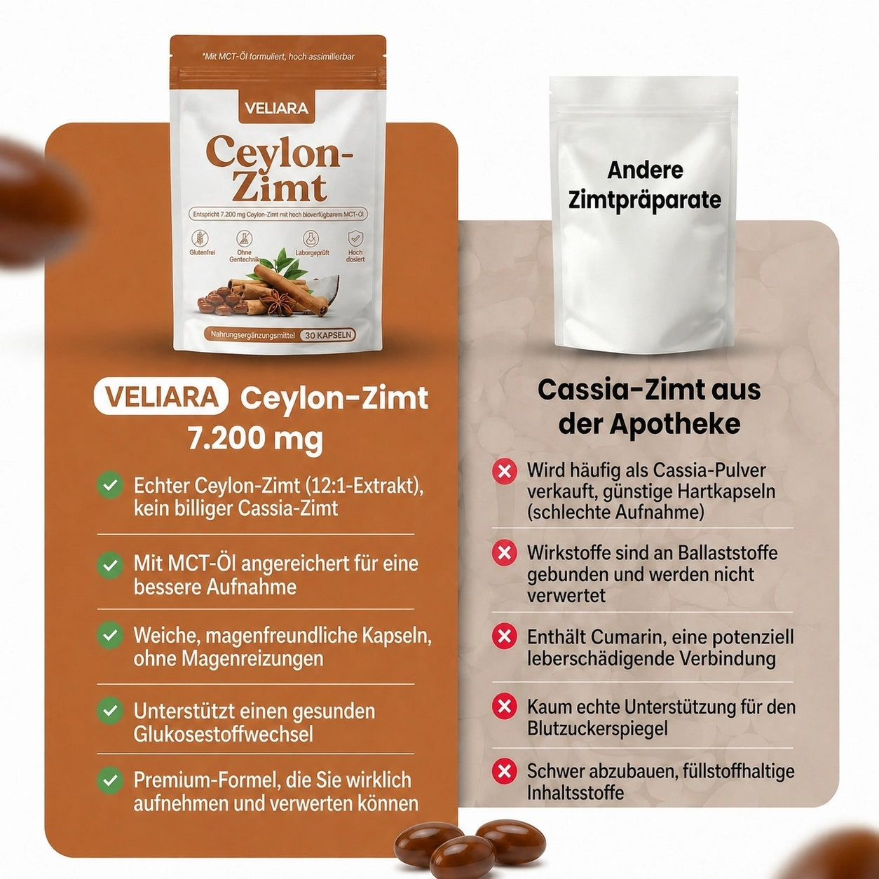 Ceylon-Zimt zur Unterstützung eines gesunden Blutzuckerspiegels